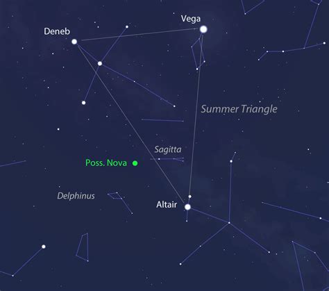Bright New Nova In Delphinus You Can See It Tonight With Binoculars