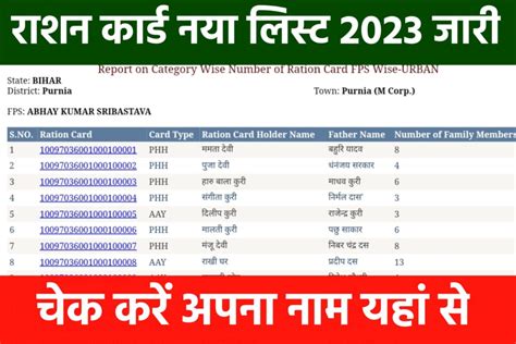 Ration Card New List 2023 आप सभी के लिए बहुत बड़ी खुशखबरी राशन कार्ड