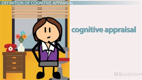 Cognitive Appraisal Theory Model And Definition Video And Lesson