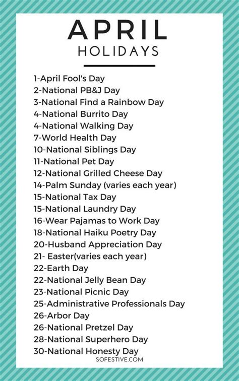 April Holidays 2022 Random And Fun Holidays National