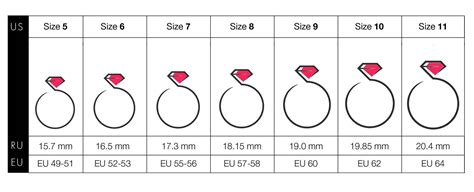 Ring Size Chart Printable Women