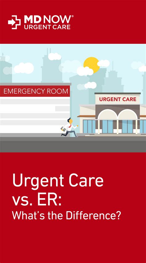 Urgent Care Vs Er Whats The Difference Urgent Care Urgent Care