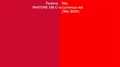 Pantone 186 C Vs Ral Luminous Red Ral 3024 Side By Side Comparison