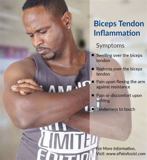 Bicep Tendon Strain Symptoms
