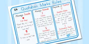 Quotation Marks Rules Display Poster Teacher Made Twinkl