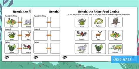 Help your child learn about the food sources of living things in this enjoyable and informative ks1 science quiz aimed at year 1 and year 2 students and see how much they understand the world of nature. Ronald the Rhino Food Chains Worksheet | Food Chain Sorting