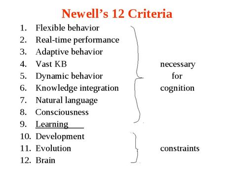 As i mentioned before, constraints you might want to constrain the eventqueue class so that all additions are done in order as shown in the figure below. Newells Model Of Constraints : On The Relatedness And ...