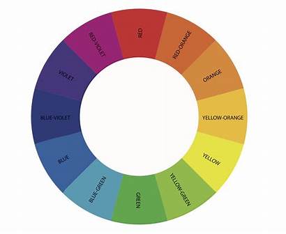 Wheel Colour Spectrum Colours Secondary Noir Tertiary