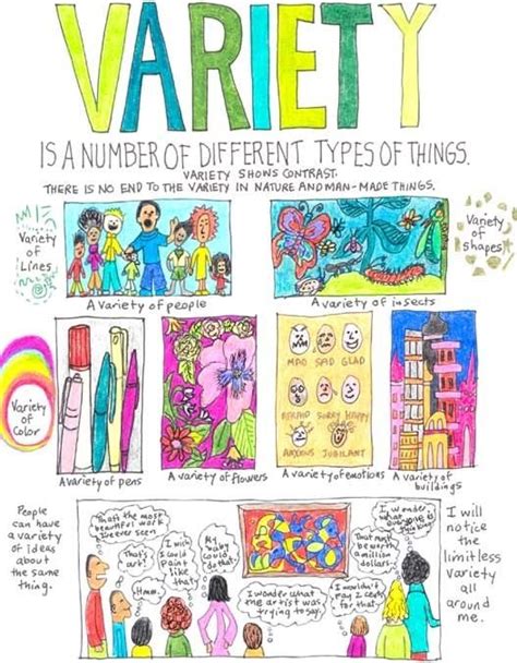 Variety By Akasunkist Art Worksheets Art Handouts Teaching Art