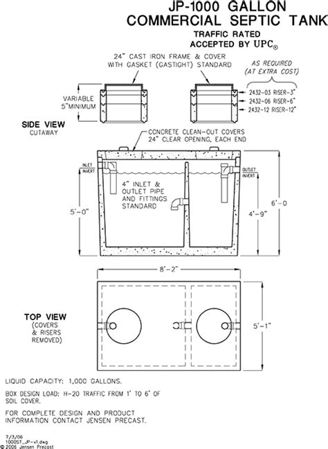 Jensen Precast Las Vegas Septic And Wastewater Systems