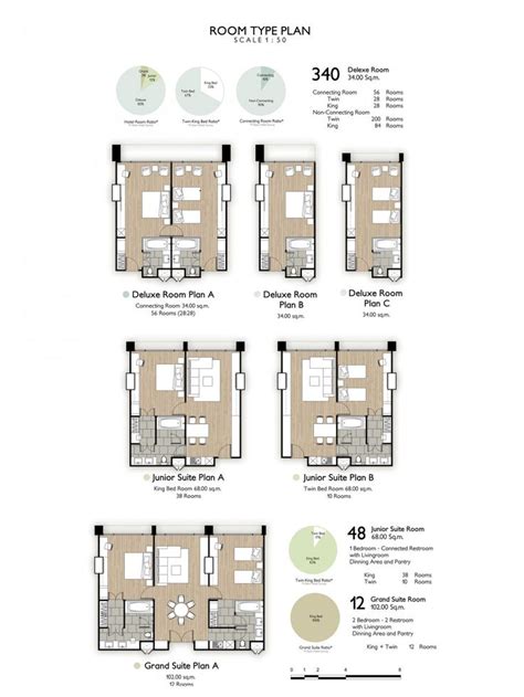 Small Hotel Room Floor Plans Design Ideas Used For Marketing Plan