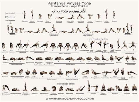 Primera Serie Ashtanga Yoga Pranayama