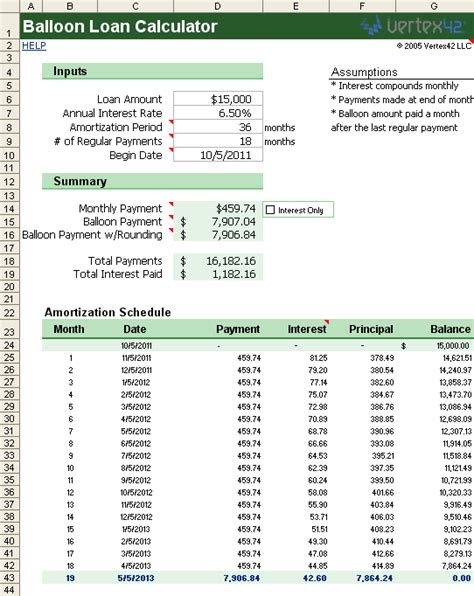 Build An Excel Student Loan Calculator Payoff Daxmood