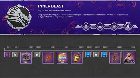 Evento Apex Legends Inner Beast Collection Reliquia De Octane Nuevo