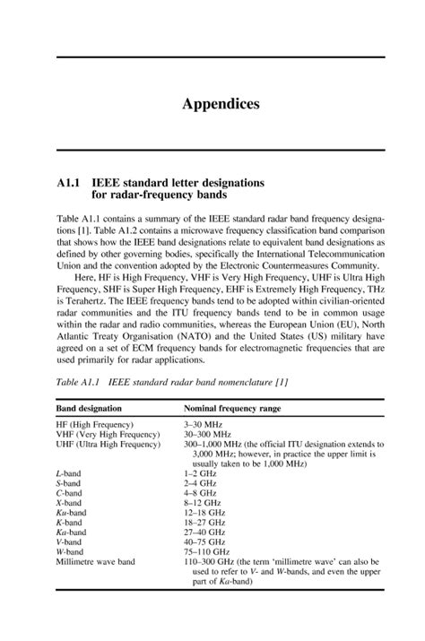 An appendix that consists mainly of prose requires no special formatting. Appendix Example Images : Layman Blog on Health: Appendix ...