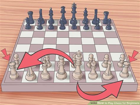 How To Play Chess For Beginners With Downloadable Rule Sheet