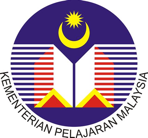 Aplikasi pangkalan data murid ekehadiran ini berfungsi untuk mencatat kehadiran murid ke sekolah. Gerbang Maya SK Menerong, Ajil, Terengganu.: PELAKSANAAN ...