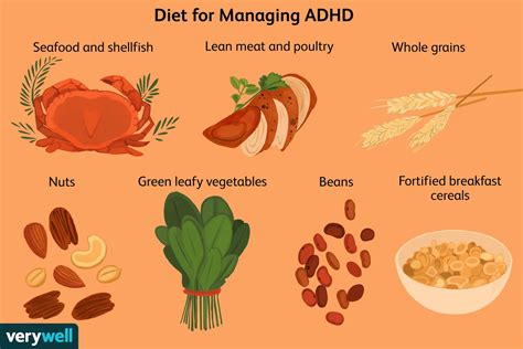 Foods That Help With Adhd And Foods To Avoid