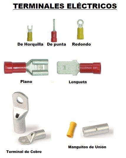 Conectores Electricos Y Tipos De Terminales Para Cables Basic