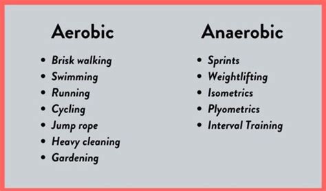 Aerobic exercise is any type of cardiovascular conditioning. Rightwings: Aerobic Vs Anaerobic Exercise Examples
