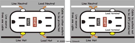Type of wiring diagram wiring diagram vs schematic diagram how to read a wiring diagram to read a wiring diagram, you should know different symbols used, such as the main symbols, lines. Image from http://www.thecircuitdetective.com/gfci_connections.gif. | Gfci, Electricity, Outlet ...