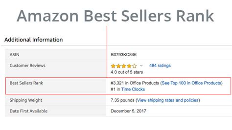 How Amazon S Best Seller Rankings Work