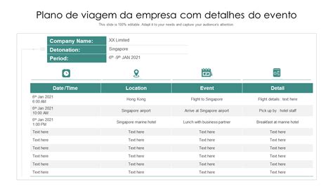 Os 10 Principais Modelos De Planos De Viagem Para Obter Uma Coordenação