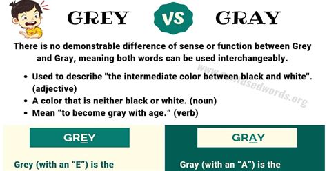 GREY or GRAY: How to Use Gray vs Grey Correctly? - Confused Words