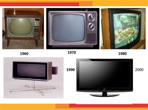 Evolution Of Televisions A5