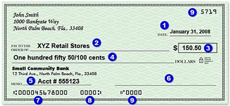 How to complete a deposit ticket. What Happens When You Write a Check? | Fox Business