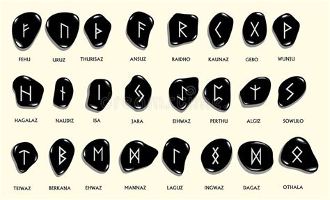 Set Of Old Norse Scandinavian Runes Carved In Stone Runic Alpha Stock