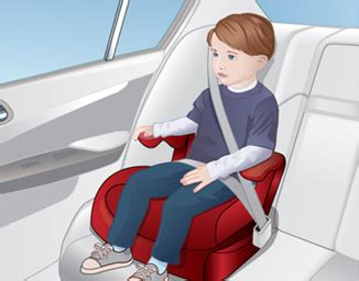A child safety seat, sometimes called a infant safety seat, child restraint system, child seat, baby seat, car seat, or a booster seat, is a seat designed specifically to protect children from injury or death. Motor Vehicle & Seat Belt Safety