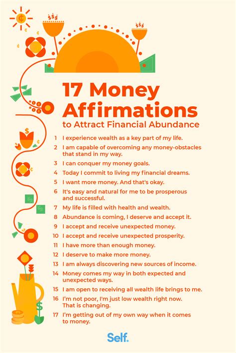 Top 10 Abundance Affirmations For Wealth And Prosperity Positive Corners