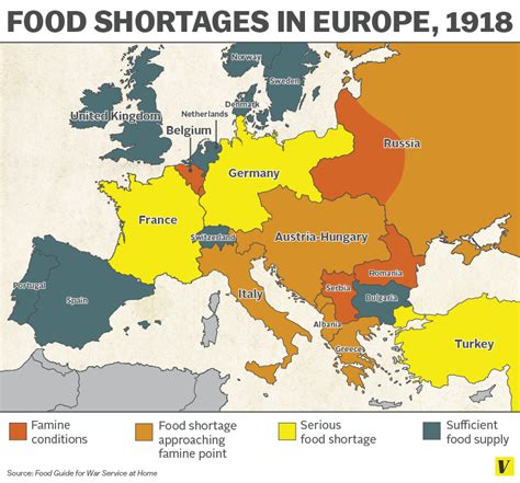Click for europe map after world war1 street view ». Food shortages in Europe, 1918 798x744 : MapPorn