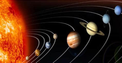 Ia juga merupakan planet terdekat ketiga ke matahari. Pengertian Sistem Tata Surya - Ritaelfianis.com