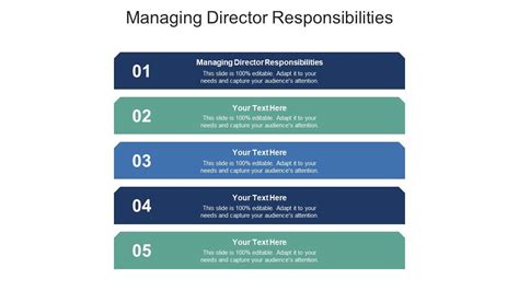 Managing Director Responsibilities Ppt Powerpoint Presentation