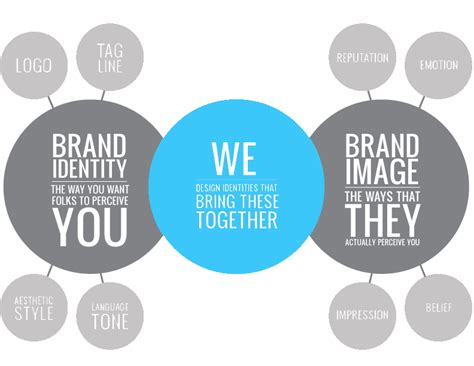 Instead of spending millions to create own brand names, some companies license names or symbols previously created by. | MicroSolutions Kuwait