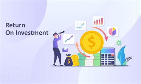 What Is Return On Investment Roi And How To Calculate It