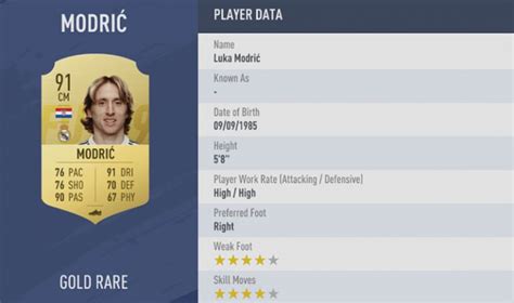 Luka modrić is a center midfielder from croatia playing for real madrid in the spain primera division (1). FIFA 19 player ratings: Cristiano Ronaldo, Lionel Messi ...