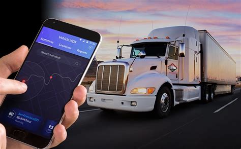 Gps Tracking Solutions Hitco Logistics Limited