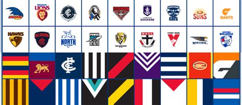 The official youtube channel of the australian football league. Updated team logos for banner : AFL