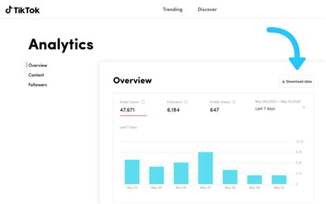 tiktok analytics your guide to understanding the metrics