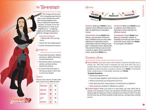 Character Design And Illustration For The Tempered Playbook Domestika