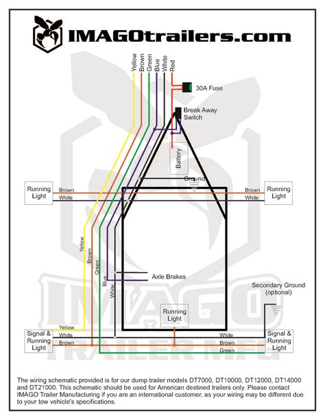Basic Trailer Wiring Diagram