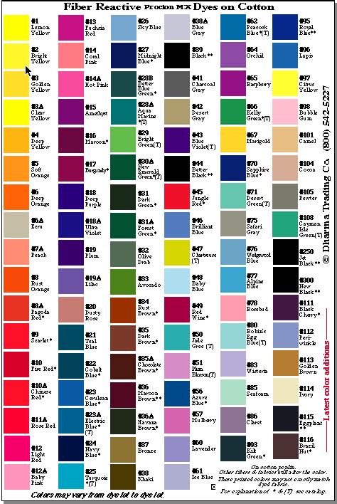 Theoretically, these combinations could work for things like oil sticks, watercolors, and colored did you know you can get expert answers for this article? Color Mixing: You can make all the colors you need by ...