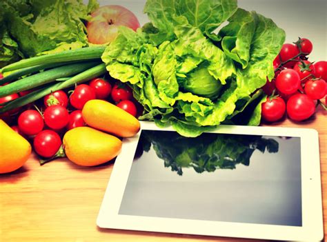 Is Online Grocery Still a Viable E-Commerce Category in ...