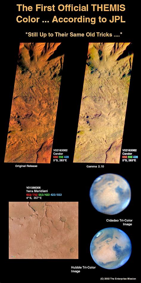 Revealing Mars True Colors Of Nasa