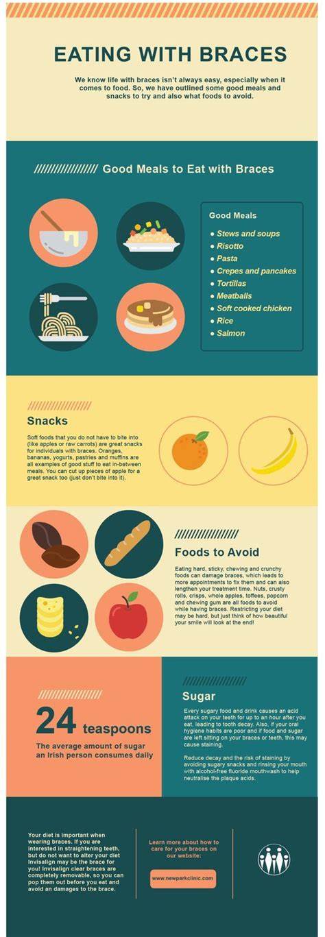 Quick and healthy meals like dinner, snacks, and breakfast. What Foods Are Good For Children With Braces? | Braces ...