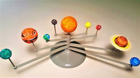 Solar System Project For Kids Easy Model Planets In Our