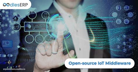Open Source Middleware Software Solutions For Iot Applications